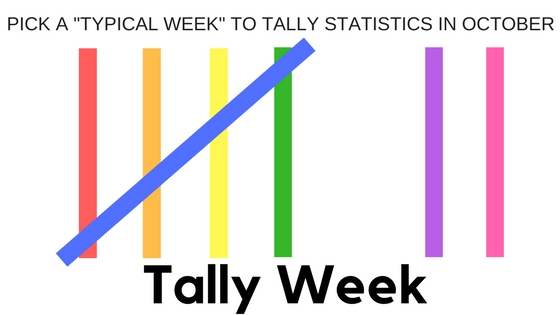 Tally Week! Schedule a “Typical Week” to tally statistics in October