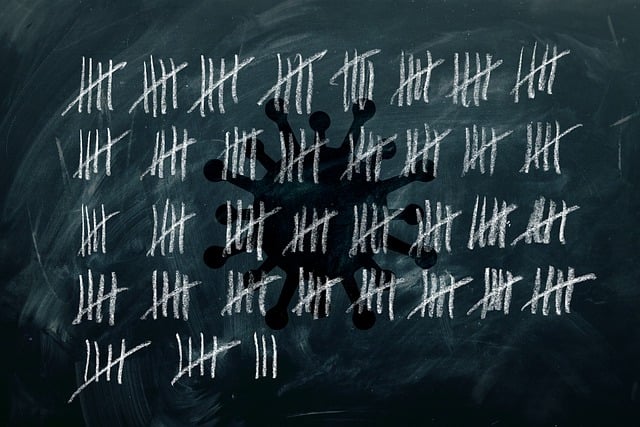 Tally marks